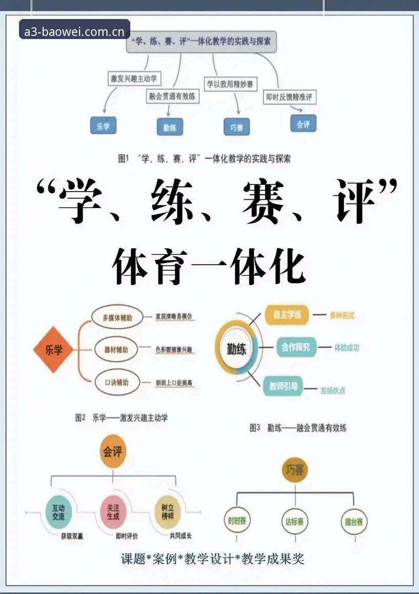 宝威体育平台“重构运动美学2025官方入口”常见问题深度评测：一份清单式亲历者报告